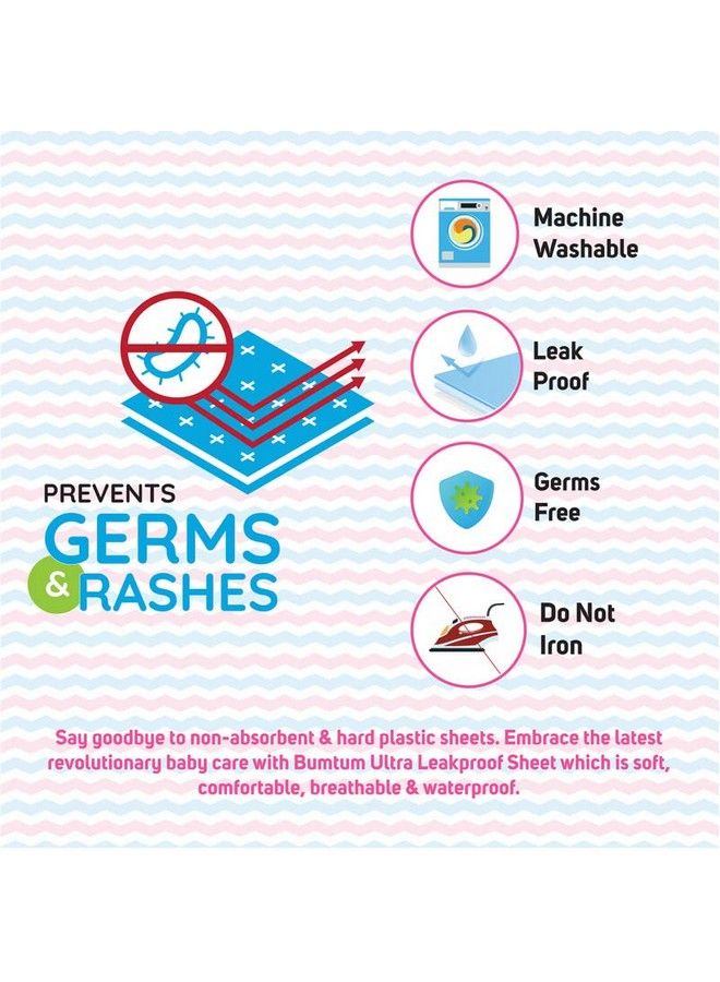 Bumtum Baby Dry Sheet Waterproof Soft Fleece Baby Bed Protector ; Antibacterial & Odour Free ; Extra Absorbant Reuseable & Washable (Aqua Blue Large Size 100 * 140Cm Pack Of 2) - Image 4