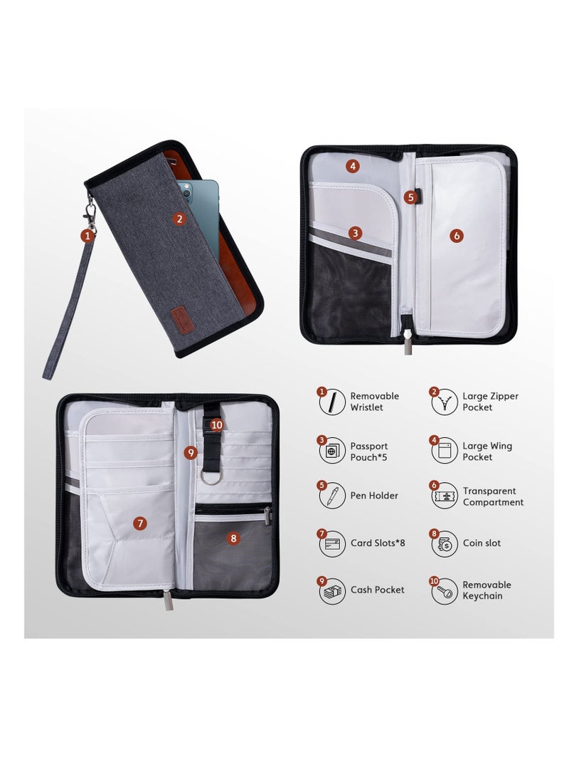 SYOSI Travel Wallet, Family Passport Holder, Travel Documents Holder Organizer with Luggage Tag, Passport Wallet with RFID Blocking for Men, ID, Money, Tickets with Zipper & Excellent Materials(Gray) - Image 5