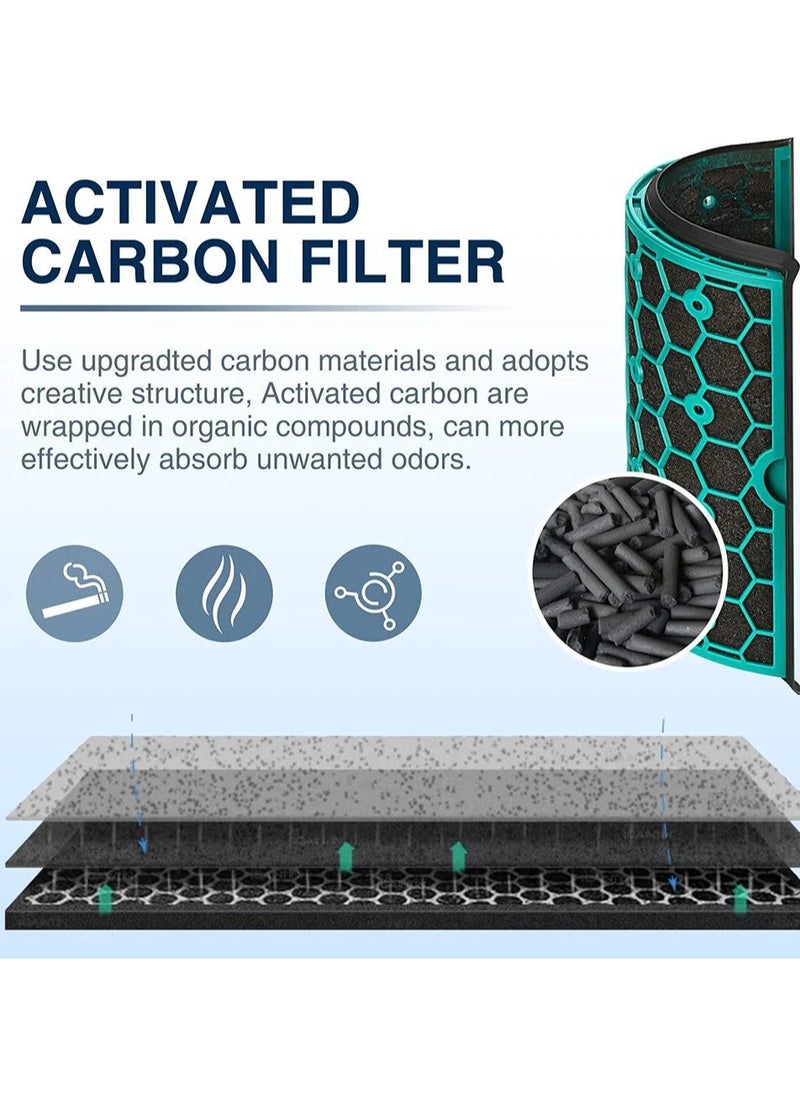 Eworld - Premium HEPA Filter Replacement Featuring Advanced Dual-Layer Filtration and 360 Combi Glass Carbon Filter, Compatible with Dyson TP04/HP04/DP04/TP05 and DP05 Air Purifier and Tower Fan, pack of 1 & 2 - Image 1