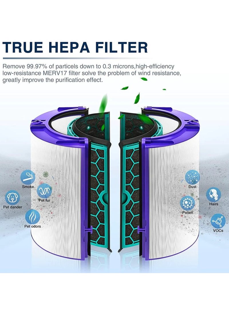Eworld - Premium HEPA Filter Replacement Featuring Advanced Dual-Layer Filtration and 360 Combi Glass Carbon Filter, Compatible with Dyson TP04/HP04/DP04/TP05 and DP05 Air Purifier and Tower Fan, pack of 1 & 2 - Image 1