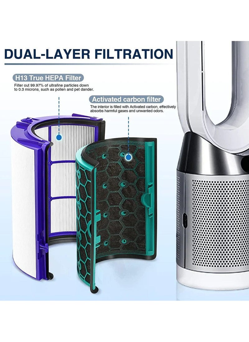 Eworld - Premium HEPA Filter Replacement Featuring Advanced Dual-Layer Filtration and 360 Combi Glass Carbon Filter, Compatible with Dyson TP04/HP04/DP04/TP05 and DP05 Air Purifier and Tower Fan, pack of 1 & 2 - Image 1