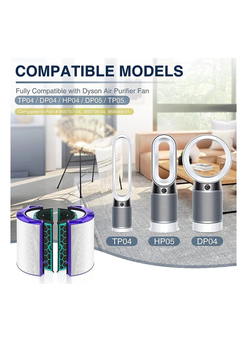 Eworld - Premium HEPA Filter Replacement Featuring Advanced Dual-Layer Filtration and 360 Combi Glass Carbon Filter, Compatible with Dyson TP04/HP04/DP04/TP05 and DP05 Air Purifier and Tower Fan, pack of 1 & 2 - Image 1
