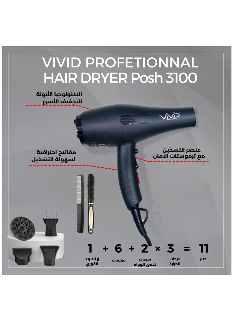 Vivid - Vivid Hair Dryer POSH 3100 Fast Drying with 2 Speed 2600 W,3 Heat Setting Cool Button, with Diffuser,Three Nozzle, Hair Comb,Concentrator Brush for All Hair Made with United Kingdom Technology - Image 1