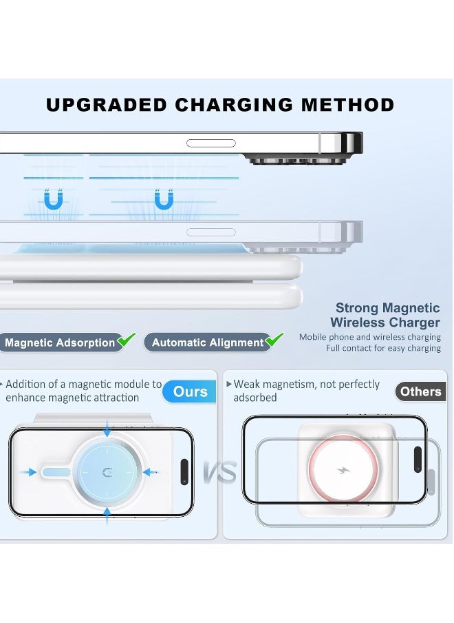 Generic - Wireless Charger for iPhone 16-3 in 1 Charging Station for Apple Devices, Travel Magnetic Charger pad for iPhone 15 14 13 12 pro max u0026 AirPods 4/3/Pro u0026 Apple Watch - Image 1