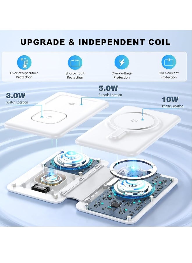 Generic - Wireless Charger for iPhone 16-3 in 1 Charging Station for Apple Devices, Travel Magnetic Charger pad for iPhone 15 14 13 12 pro max u0026 AirPods 4/3/Pro u0026 Apple Watch - Image 1