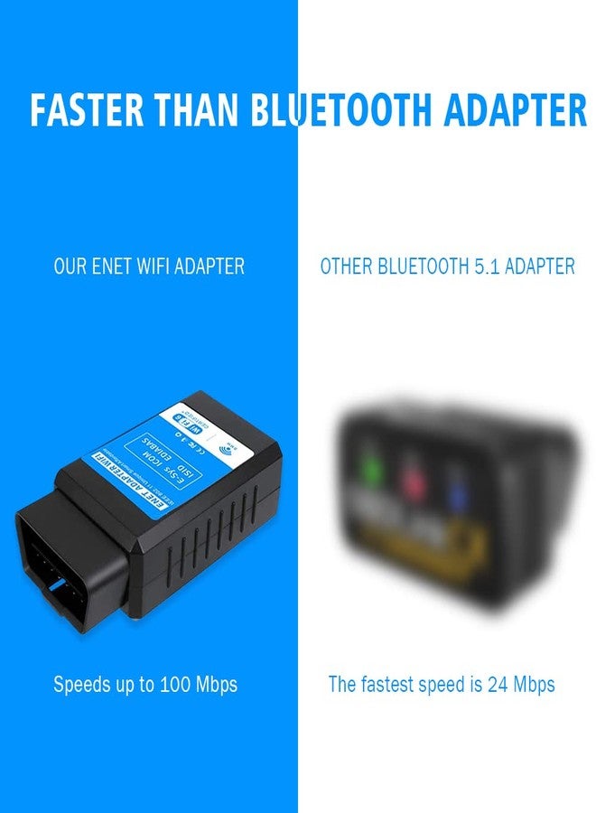 PARANNIC for MHD for Bootmod3 WiFi Adapter OBD2 Diagnostic & Coding for BMW F-Series G/I-Series, Compatible for BimmerCode, for E-SYS, for Ethernet, for ISTA D, Work with iOS, Android & Windows - Image 2