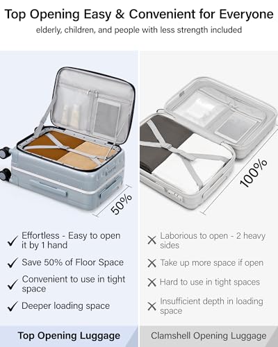 Hanke 20 Inch Carry On Suitcase PC Hardshell Luggage Top Open Aluminum Frame Rolling Suitcases with Wheels Travel Luggage for Woman Men Gifts.(Grey) - Image 3