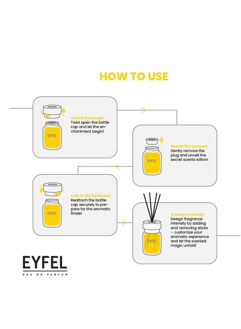 EYFEL Reed Diffuser Powder - 120ml | Long-lasting Fragrance for Home & Office | Aromatherapy Essential Oil Diffuser | Natural Scent Enhancer | Easy-to-Use Air Freshener | Enhance Mood & Ambiance - Image 2