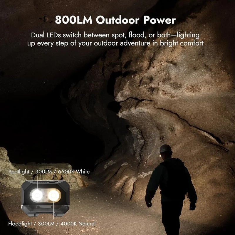 Wuben H4 Headlamp, 800LM LED Rechargeable Light, 80g, Adjustable Angle, Hands-Free for Camping, Hiking, Running, Outdoor - Image 3