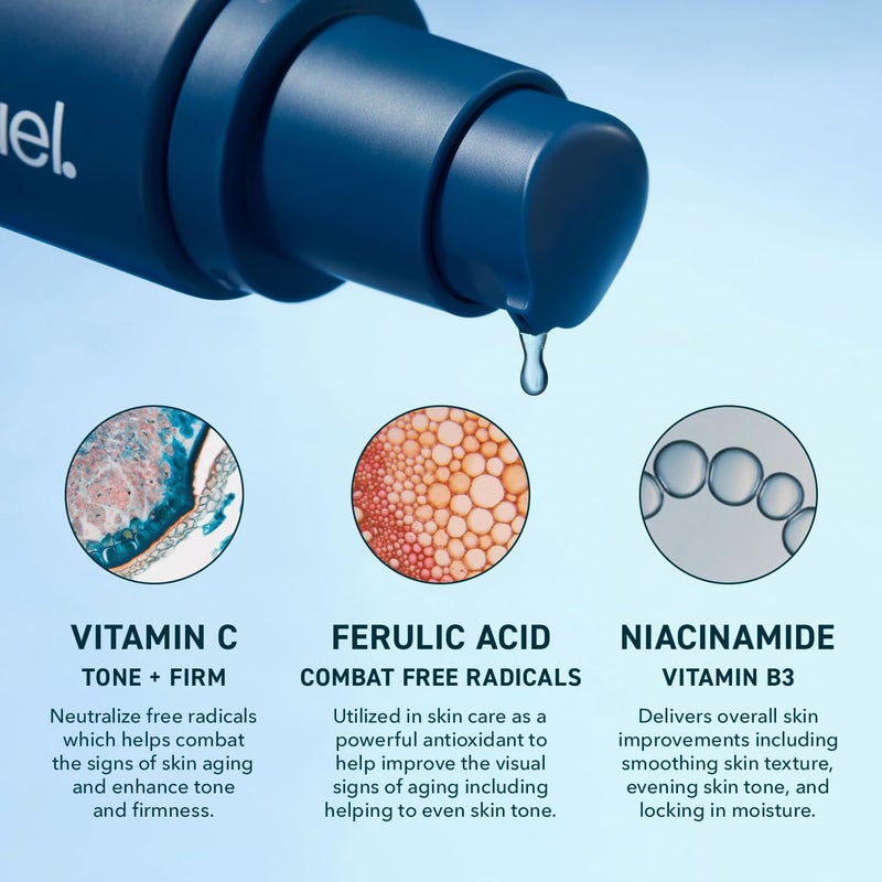 Prequel Skin Lucent-C, Vitamin C Serum for Face. Professional Facial L-Ascorbic Acid, Ferulic Acid Formula with Niacinamide. Clinical Skincare for Luminous Firm Skin. 1oz Pump - Image 3