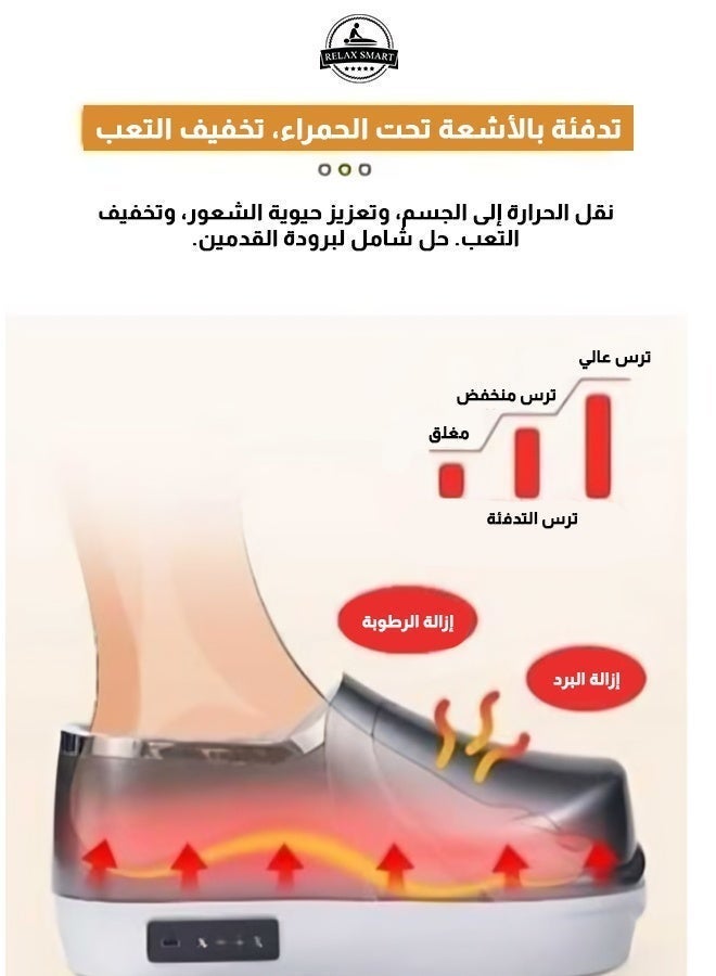 ريلاكس سمارت جهاز تدليك القدمين القابل لإعادة الشحن بتقنية EMS – لتحفيز العضلات وتحسين الدورة الدموية - Image 3
