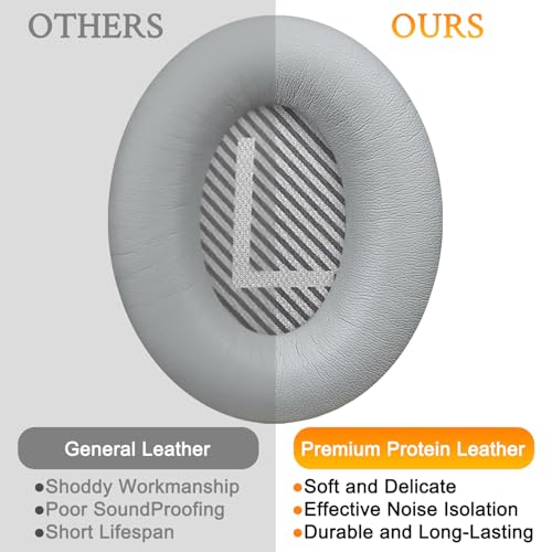 SoloWIT Ear Pads Cushions Replacement, Earpads for Bose QuietComfort 35 (QC35) and Quiet Comfort 35 II (QC35 II) Over-Ear Headphones, Softer Leather, Noise Isolation Foam - PL Silver - Image 4