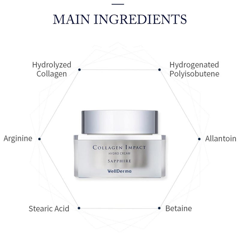 WELLDERMA Sapphire Collagen Impact Hydro Cream, 50g / 1.69 fl.oz â€“ Hydrating & Balancing Face Moisturizer with Collagen Complex and Niacinamide - Image 5