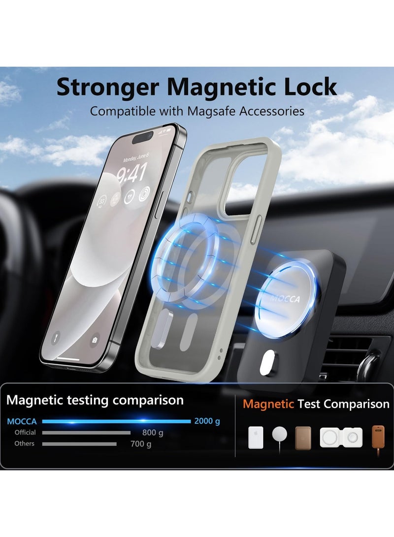 Denx Magnetic Case for iPhone 14 Pro Case, Compatible with MagSafe, Plating Luxury Cover, Clear Soft TPU Shockproof Protective Phone Case, (Natural titanium) - Image 3
