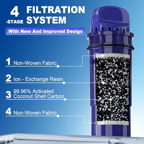 NUTTUTO Water Filter Replacement for PUR Pitchers & Dispensers, CRF-950Z, PPF900Z, PPF951K, 4-in-1 Filter System, Reduce Chlorine, PFOA and PFOS, Odor, 3 Pack,By NUTTUTO - Image 5