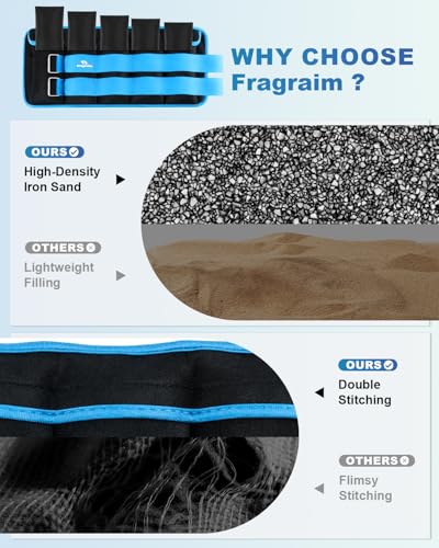 Fragraim Adjustable Ankle Weights 1-20 LBS Pair with Removable Weight for Jogging, Gymnastics, Aerobics, Physical Therapy, Resistance Training|Each 2-10 lbs, Total 20LBS, Sky Blue - Image 4