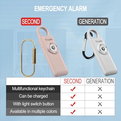 Thopeb– Personal Safety Alarm for Women–135dB Siren, Strobe Light and Rechargeable - Safety Alarm Keychain for Women (Metallic Rose) - Image 3