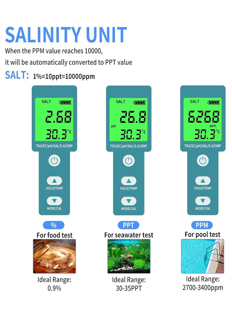 8 in 1 (PH TDS EC Salinity ORP H2 S.G and Temperature) Digital Water Quality Tester Pool Salt Tester PH Meter for Water with LCD Backlit Testing Kits for Swimming Pool,Saltwater, Sea Water - Image 3
