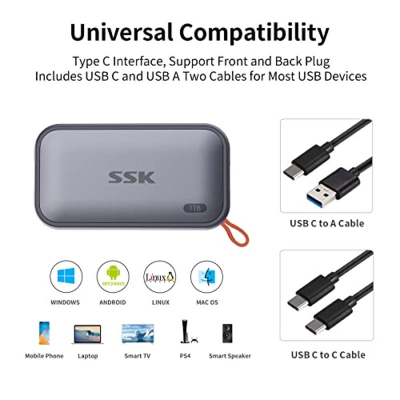محرك أقراص SSD خارجي محمول SSD، بسرعة تصل إلى 1050 ميجابايت/ثانية USB C SSD خارجي SSD USB 3.2 Gen 2 لأجهزة iPhone 15/Pro وWindows وMac وهواتف Android والأجهزة اللوحية، سعة 1 تيرابايت - Image 4