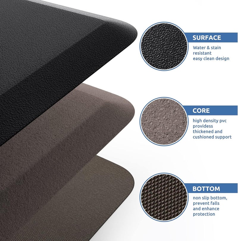 KitchenClouds Kitchen Mat Cushioned Anti Fatigue, 17"x28", Non Slip Kitchen Rugs and Mats, Waterproof Kitchen Mats for Floor, Standing Desk Mat Comfort Floor Mats for House,Sink,Office,Kitchen (Black) - Image 5