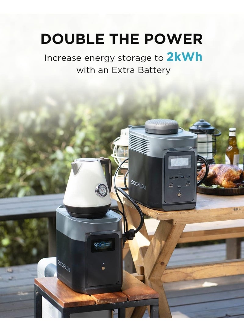 ECOFLOW EF ECOFLOW Portable Power Station DELTA2 with Smart Extra Battery, Expand Capacity from 1024Wh to 2048Wh, Solar Generator for Home Backup, Emergency, Outdoor Camping - Image 2