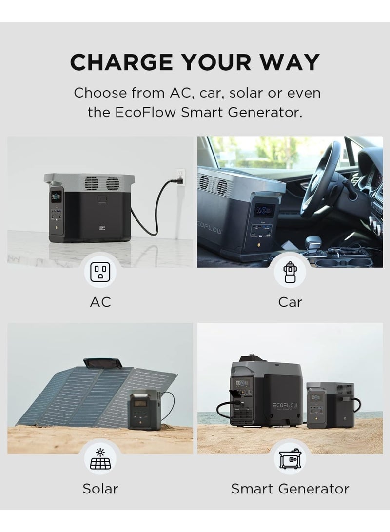 ECOFLOW EF ECOFLOW Portable Power Station DELTA2 with Smart Extra Battery, Expand Capacity from 1024Wh to 2048Wh, Solar Generator for Home Backup, Emergency, Outdoor Camping - Image 5