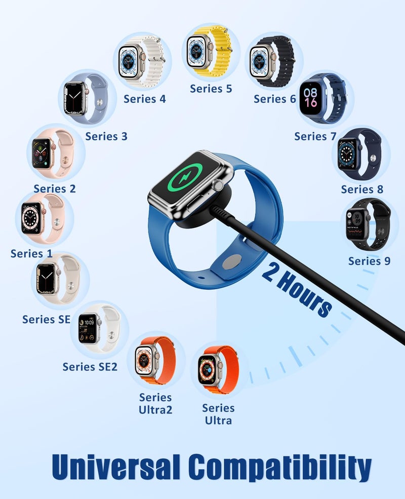 Hcoob for Apple Watch Charger Fast Charging,3 in 1 Multi Chargers Cable with 20W USB C Charger, iWatch Charger Cord 6FT for iWatch Series Ultra2/SE/10/9/8/7/6/5/4/3/iPhone 15 16 Pro Max/14/13/12/11(Black) - Image 4