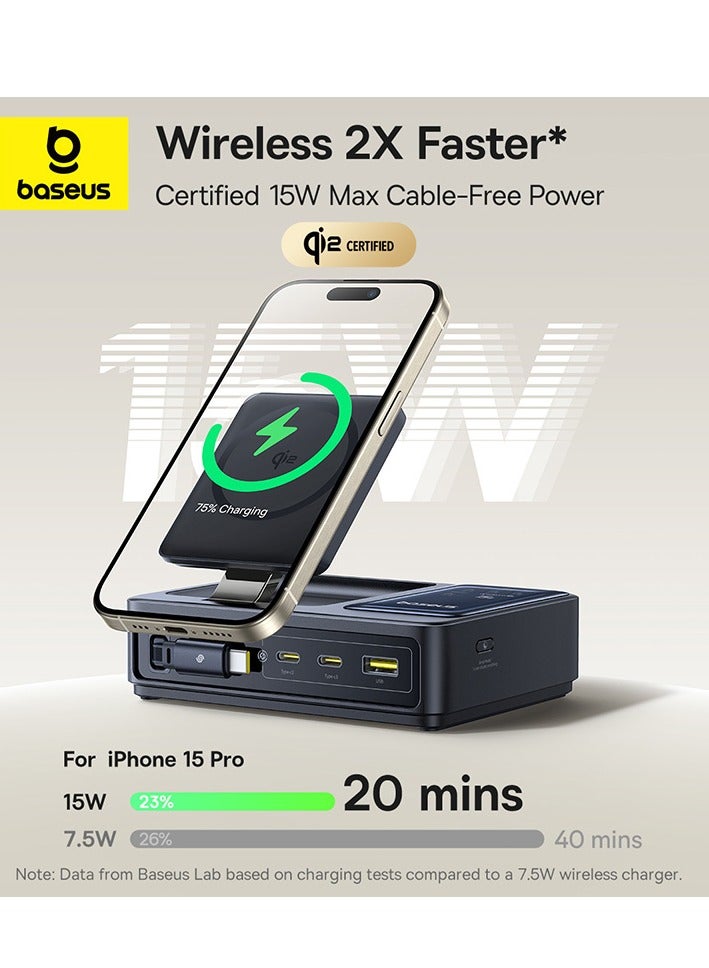 Baseus 5-in-1 Desktop Charger with 100W USB-C Retractable Cable, 2 x 140W PD Type-C Ports, 1 x QC 3.0A USB Port, Qi2 15W Wireless Charging Compatible with iPhone 16/15/14/13/12 Series, MacBook Pro/Air, iPad Pro/Air, Samsung S24/23/Note Series, Air Pods, Switch, Steam Deck, and More Black / Blue - Image 3