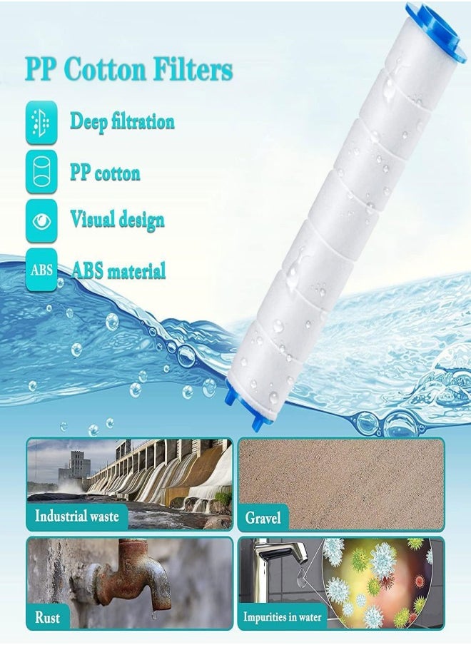 Generic - 10 Pcs PP Cotton Filter Cartridge,  PP Cotton Filter for Filtered Showerheads,Detachable Propeller Hydro Jet Shower Head Filter, PP-Cotton Filter Cartridge Replacement Filters for Hard Water Remove - Image 1