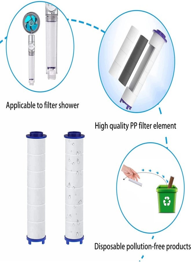 Generic - 10 Pcs PP Cotton Filter Cartridge,  PP Cotton Filter for Filtered Showerheads,Detachable Propeller Hydro Jet Shower Head Filter, PP-Cotton Filter Cartridge Replacement Filters for Hard Water Remove - Image 1