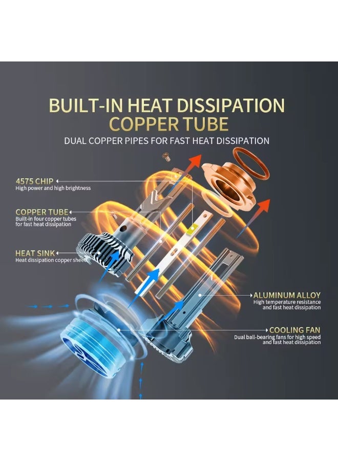 TREND PRO TR-70 880 LED Headlight – Super Bright Road Vision - Image 3