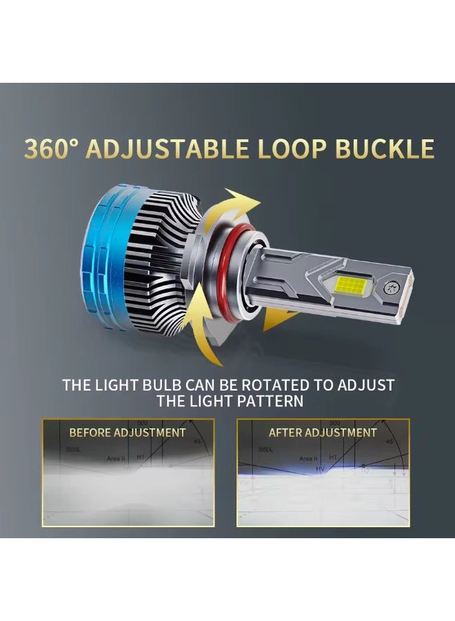 TREND PRO TR-70 880 LED Headlight – Super Bright Road Vision - Image 4