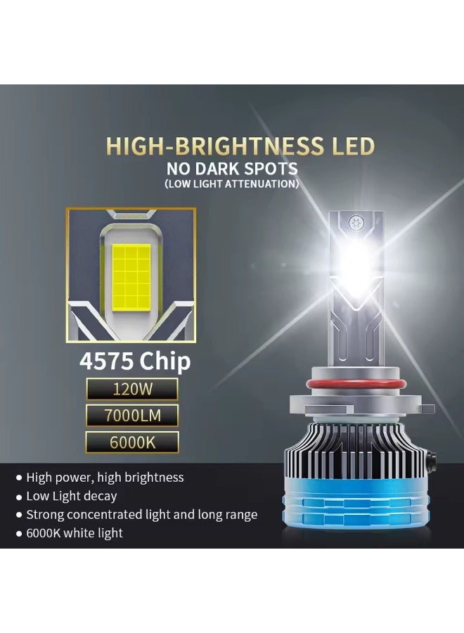 TREND PRO TR-70 880 LED Headlight – Super Bright Road Vision - Image 5