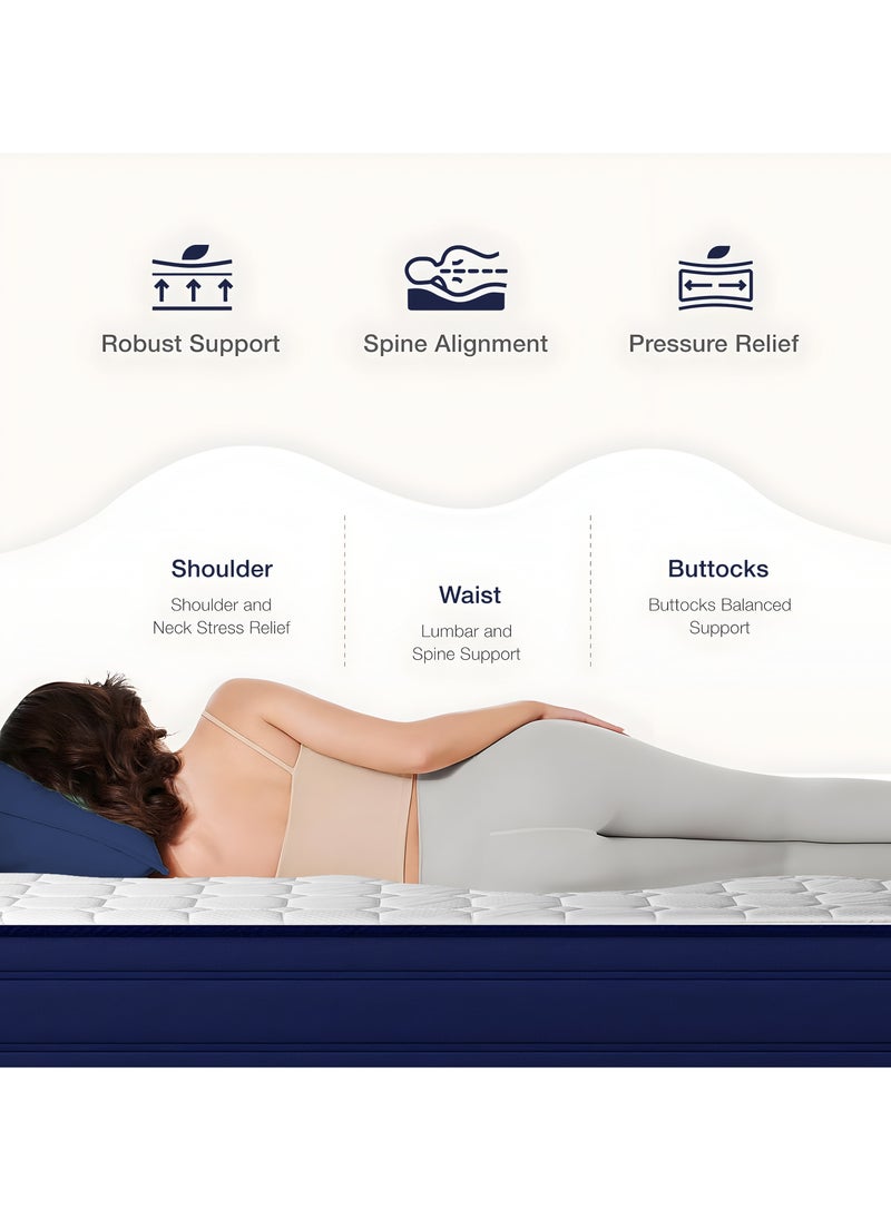 TRIVEX Double Bed Orthopedic Mattress – Medium Firm, Spine Support, Pressure Relief, Hypoallergenic, 140x200x20 cm, 5-Year Warranty  - Image 4