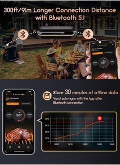 INKBIRD INKBIRD Wireless Bluetooth BBQ Thermometer 2-in-1 Truly Wireless Meat Thermometer INT-11P-B 91m/300ft App Control with Smart Temperature Alarms Ideal for Cooking Oven Grill  - Image 2