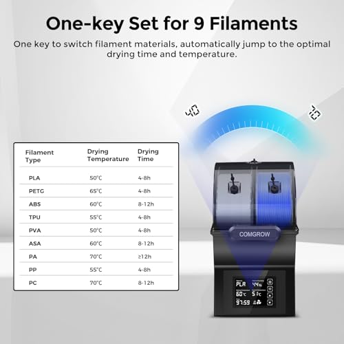 Comgrow صندوق تجفيف الخيوط، صندوق تخزين خيوط مغلق SH02 لطابعة 3D مع سخان سريع PTC، مجفف خيوط مع شاشة تعمل باللمس متوافق مع PLA PETG TPU ABS 1.75/2.85 مم - Image 4