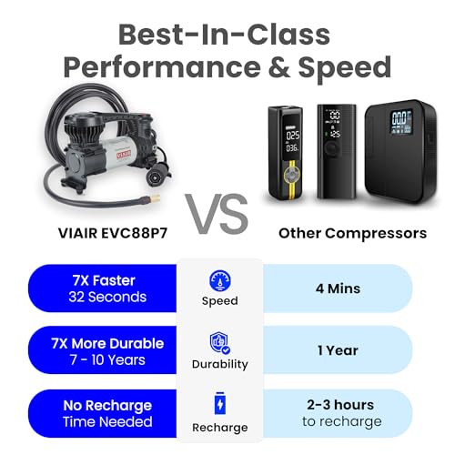 VIAIR Digital EVC88P7 - مضخة هواء محمولة لتضخيم إطارات السيارات والشاحنات وSUV وRV | ميزة الإيقاف التلقائي المسبق | قابس موصل مقطورة 7 طرق - Image 4