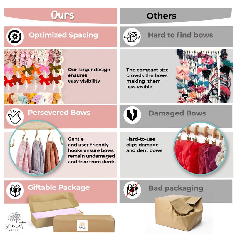 Sunlit Market Headband Holder - Bow Holder for Baby Girl â€“ Macrame Bow Organizer for Baby Girl w/ 48 Metal Hooks, 6 Slings & Wooden Bead â€“ Space Saving Baby Bow Organizer â€“ Ideal Baby Bow Holder for Expecting Moms - Image 4