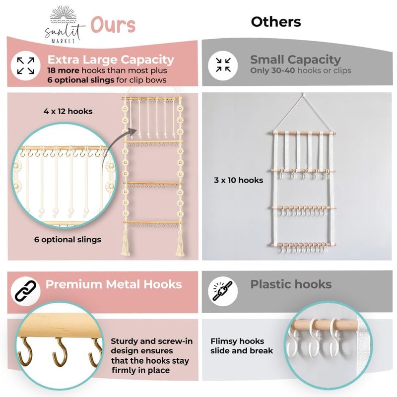 Sunlit Market Headband Holder - Bow Holder for Baby Girl â€“ Macrame Bow Organizer for Baby Girl w/ 48 Metal Hooks, 6 Slings & Wooden Bead â€“ Space Saving Baby Bow Organizer â€“ Ideal Baby Bow Holder for Expecting Moms - Image 3