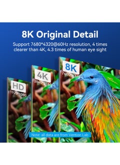 فينشن كابل HDMI-A ذكر إلى ذكر عالي الدقة مضفر من القطن من VENTION بطول 5 أمتار ودقة 8K من نوع سبائك الألومنيوم باللون الأزرق، رقم الموديل ALGLJ  - Image 5
