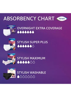 Tena Incontinence Underwear for Women, Super Plus Absorbency, Extra Large 14 Count (Pack of 4) - Packaging May Vary  - Image 5