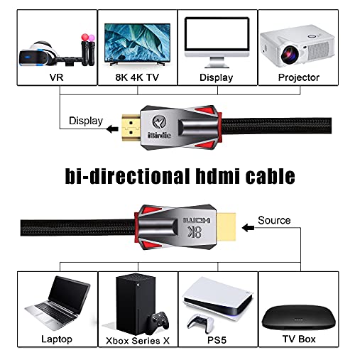 iBirdie 8K Fiber Optic HDMI Cable 50 Feet 16 Metre, Active Unidirectional Cord 8K 60hz, 4K 120hz, 4K 144hz, HDCP 2.3 2.1, Compatible for Apple-TV PS5 4070 4080 - Image 5