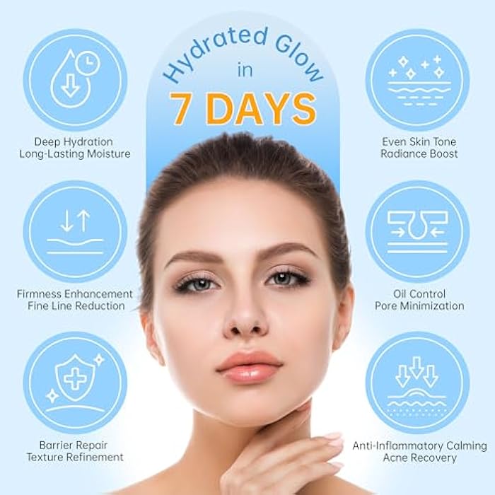 CHANGARLOAD 5% Ultra Hydrating Serum Vials with Niacinamide,Collagen Stem Cell,Wake Nature Perfection|AntiAging|Deep Hydration|CellActivation-1.5ml*30Pcs Ultra Hyaluronic Acid Serum for Face - Image 3