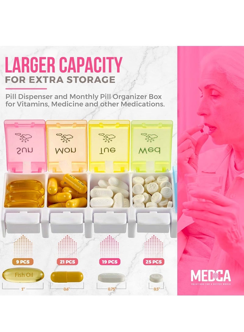 لبونير منظم دواء سريع التعبئة صباحًا ومساءً، منظم أقراص كبير لحبوب منع الحمل للسفر لمدة 7 أيام مرتين، صندوق أقراص أسبوعي آمن ومطبوع بشكل متين، حاوية تخزين صندوق تخزين الأدوية اليومية المقاومة للانسكاب （متعدد الألوان） - Image 2