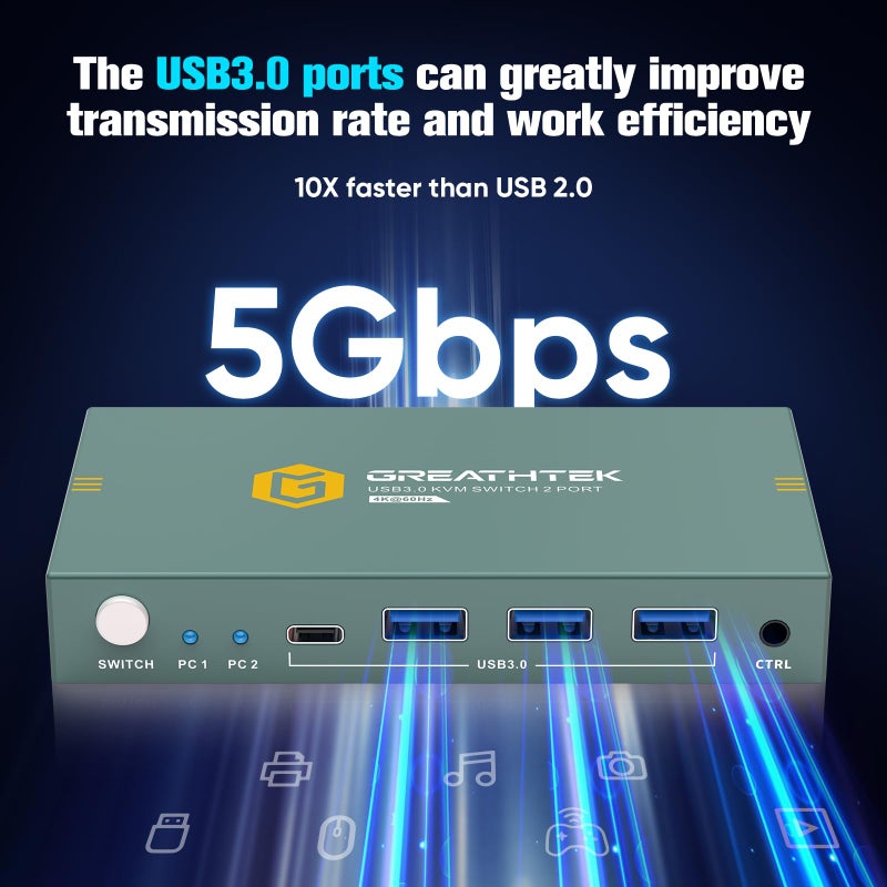 GREATHTEK USB3.0 KVM Switch 2 Port HDMI, 4K@60Hz KVM Switch 1 Monitors 2 Computers with 3 USB3.0 Ports, HDMI KVM Switches for 2 PCs Share 1 Monitors and USB Devices, Support Button Switch, EDID - Image 2