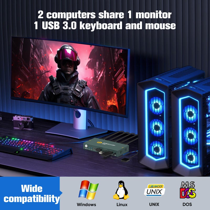 GREATHTEK USB3.0 KVM Switch 2 Port HDMI, 4K@60Hz KVM Switch 1 Monitors 2 Computers with 3 USB3.0 Ports, HDMI KVM Switches for 2 PCs Share 1 Monitors and USB Devices, Support Button Switch, EDID - Image 3