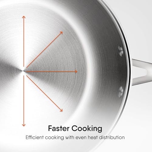 Stahl Artisan Triply 1.5 L, 22 cm Stainless Steel Fry Pan with Lid, Induction & Gas Stove Compatible Frying Pan, Omelette Pan, Egg Pan - Image 3
