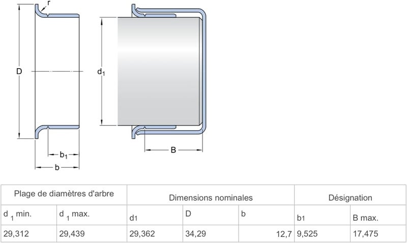 SKF 99121 Speedi-Sleeves - Image 3