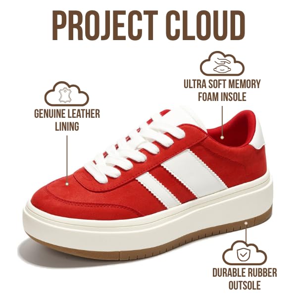 Project Cloud Platform Sneakers for Women - Lightweight Memory Foam Insole Womens Sneakers - Non-Slip Fashion Sneakers for Women Footwear - Women's Fashion Platform Shoes (Nita, Red, 7.5) - Image 2