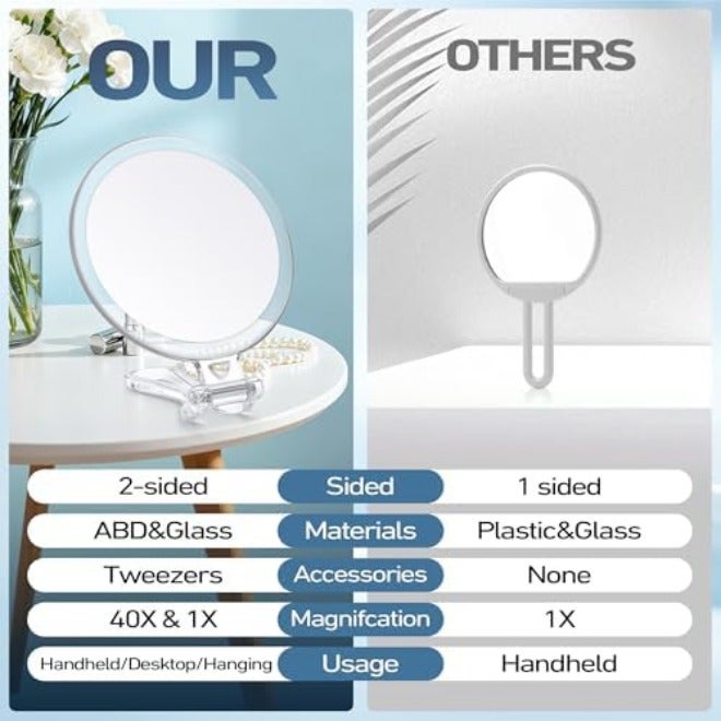New store welfare 30X Magnifying Mirror, Hand Mirror with Handle, Double Sided Hand Mirror with 30X/1X Magnification, Travel Essential Portable Foldable Makeup Mirror for Precision  Makeup - Image 5